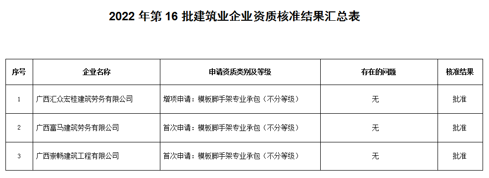 截图20221013162056.png