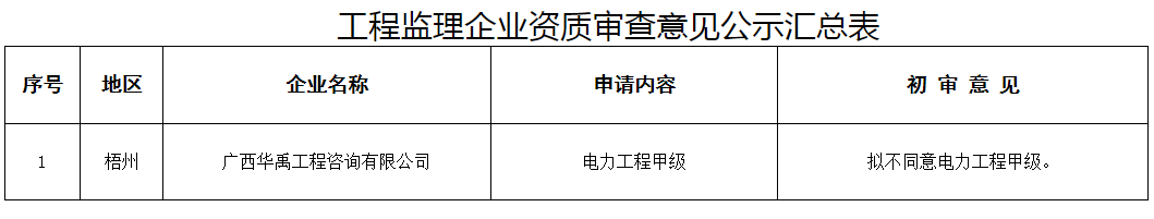 截图20221020093140.png