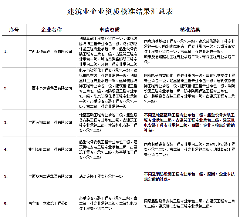 微信截图_20220215173539.png