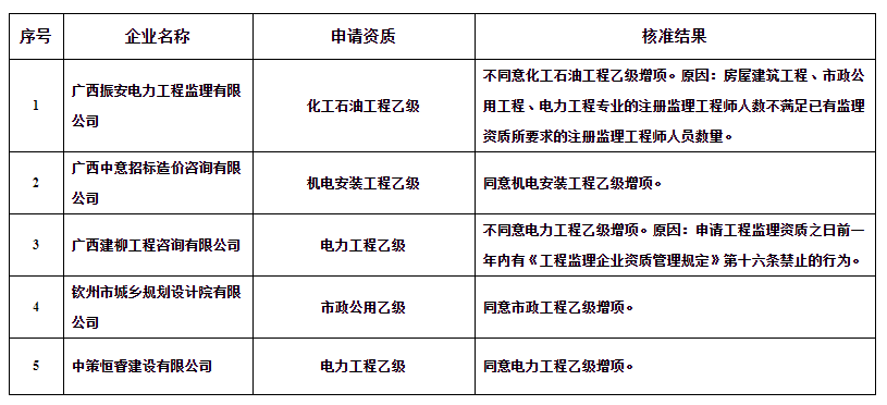 微信截图_20220223173452.png