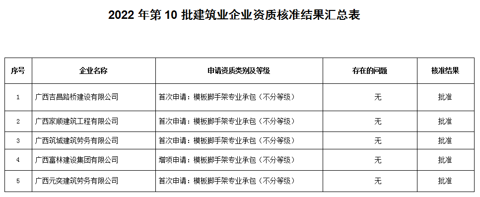 截图20220701100042.png