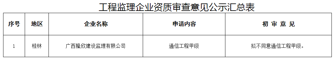 截图20220706164817.png