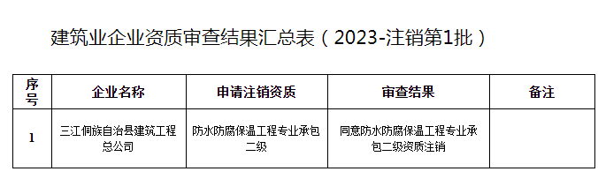 截图20230602092736.png
