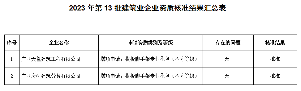 截图20230620174231.png
