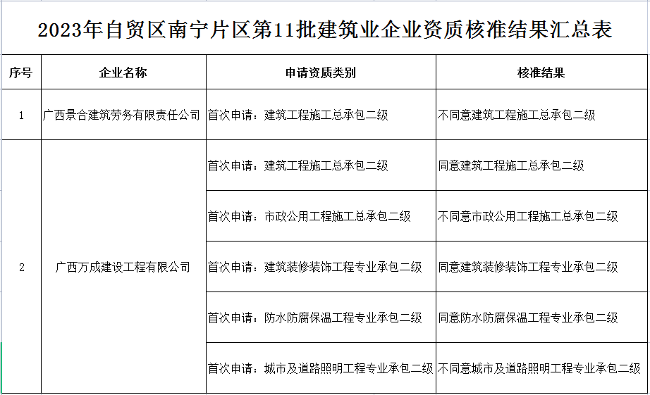 截图20230630171409.png