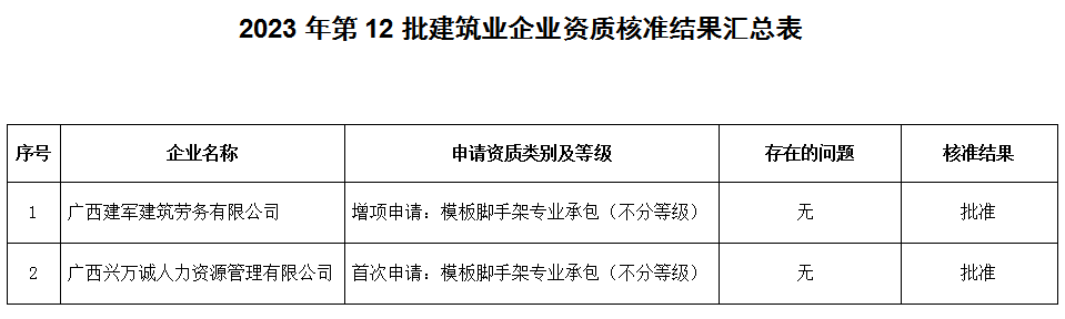 截图20230606154350.png
