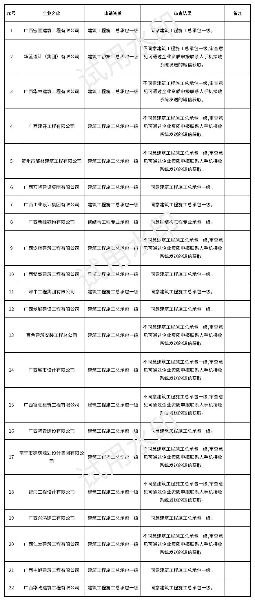 新建 XLS 工作表_Sheet1(1).jpg