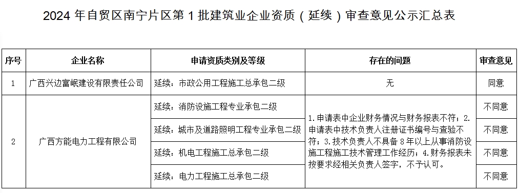 微信截图_20241023172045.png