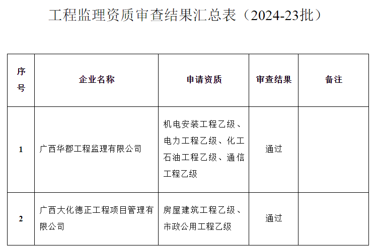 360截图20240605172200959.png