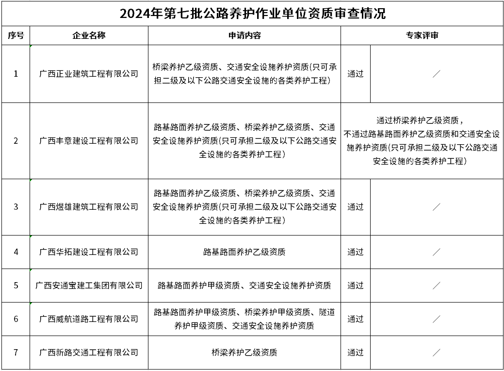 微信图片_20240807142419.png