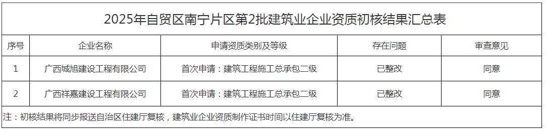 360截图20250409151002811.png