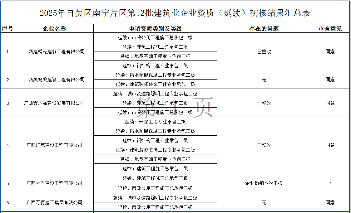 微信图片_20250523101839.png