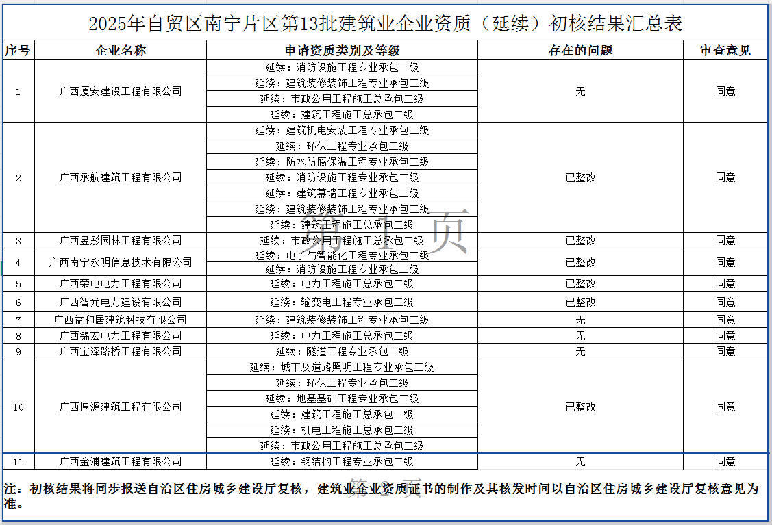 微信图片_20250604162555.png