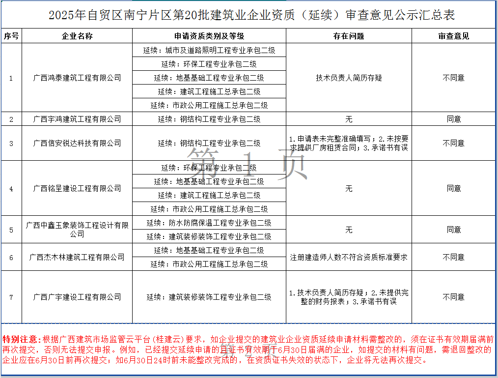 企业微信截图_20250707153458.png