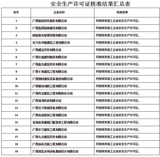 QQ截图20200511095413.jpg