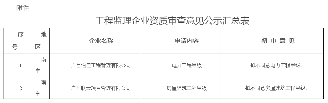QQ截图20211207172135.png