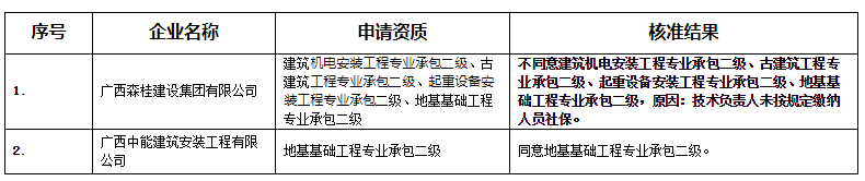 QQ截图20210319092920.png