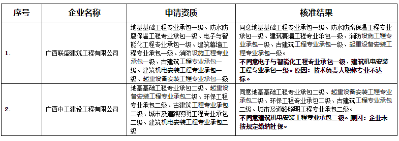 QQ截图20210420112819.png