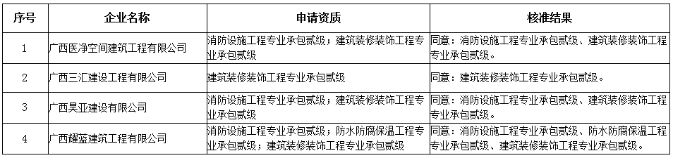 QQ截图20210722105818.png