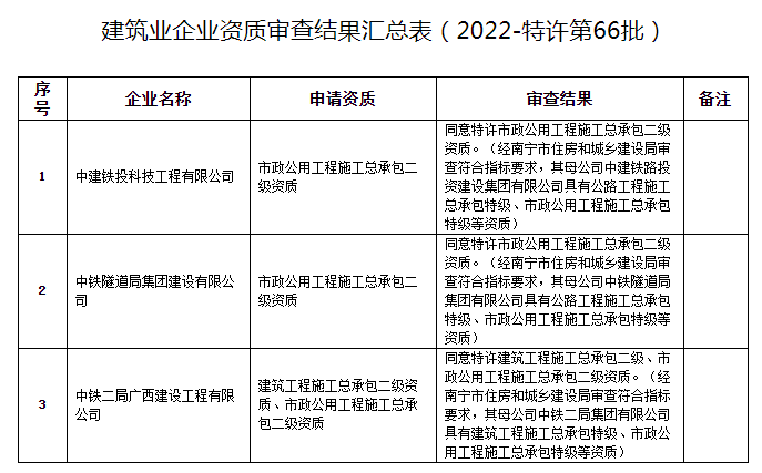 截图20221212163958.png