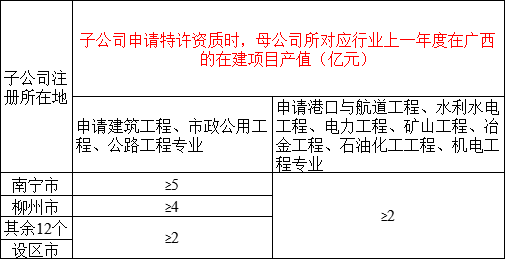 微信图片_20220707153403.png