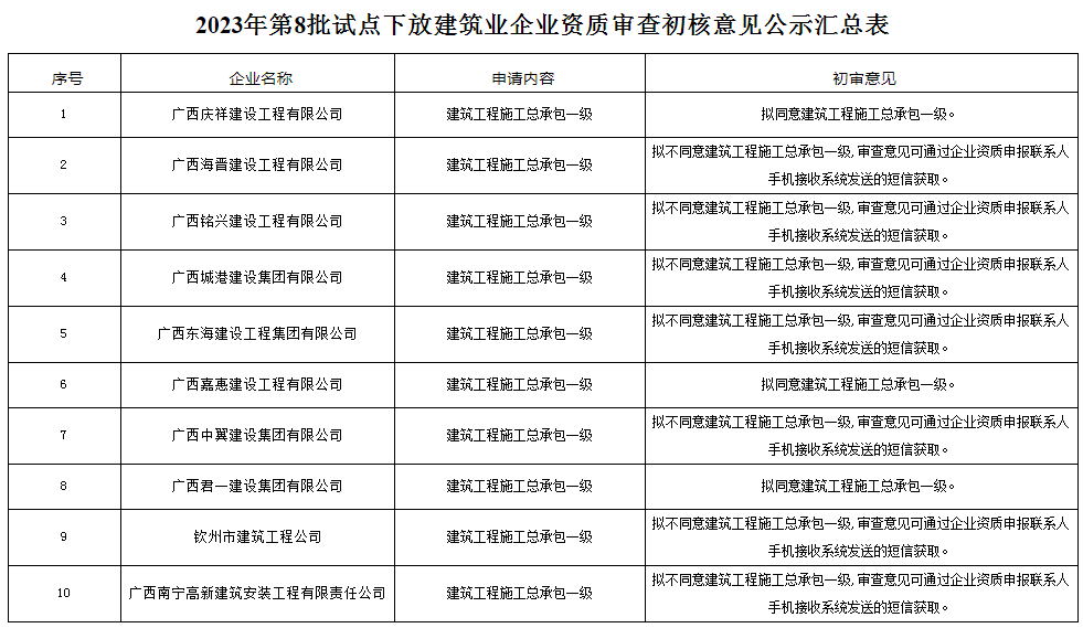 截图20230913170703.png