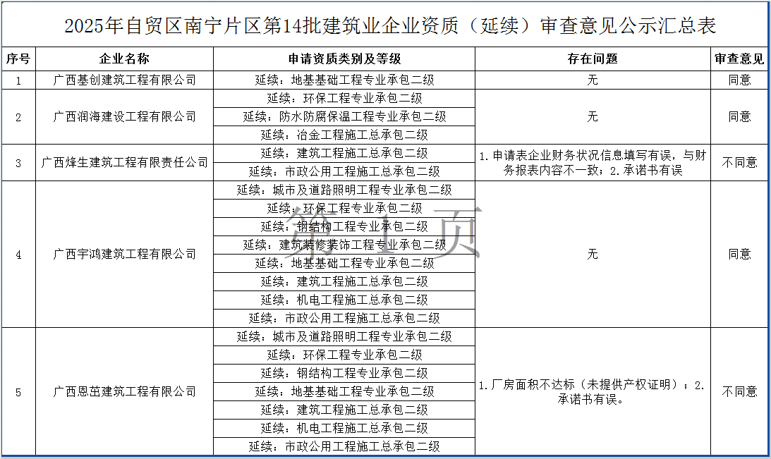 微信图片_20250530101530.png